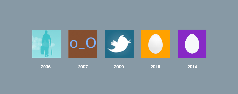 social media marketing, Twitter deja atrás al ícono del huevo en cuentas de reciente creación